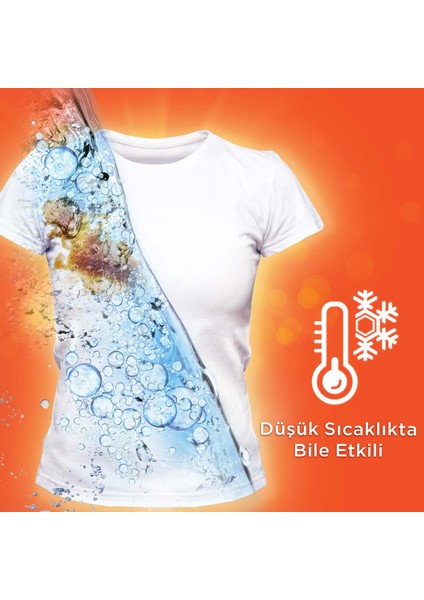 Platinum 14 kg Fairy Etkili Beyaz ve Renkli Aquapudra Toz Dtj (7x2) fırsatları