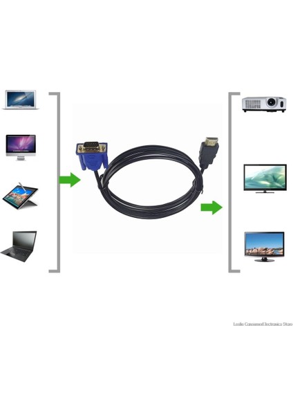 1 M HDMI Uyumlu Kablo HDMI Uyumlu VGA 1080P Hd'ye Ses Adaptör Kablosu ile HDMI Uyumlu VGA Kablosu Dropshipping (Yurt Dışından) indirimleri