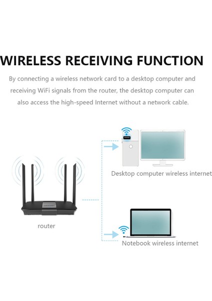 MT7601 Mini USB Wifi Adaptörü 802.11N Anten 150 Mbps USB Kablosuz Alıcı Dongle Ağ Kartı Harici Wi-Fi Lan Kartı Pc Için (Yurt Dışından) indirimleri