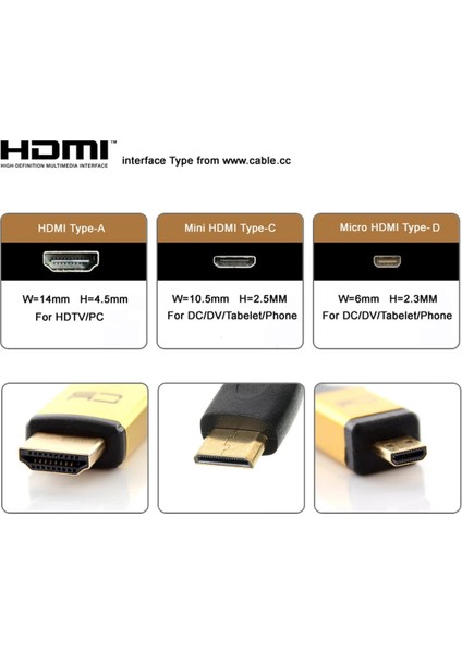 Chenyang 10 cm Tip D Mikro HDMI Uyumlu 1.4 Erkek - Mini HDMI Uyumlu 1.4 Dişi Tip C Uzatma Kablosu Dizüstü Pc Hdtv Için (Yurt Dışından)