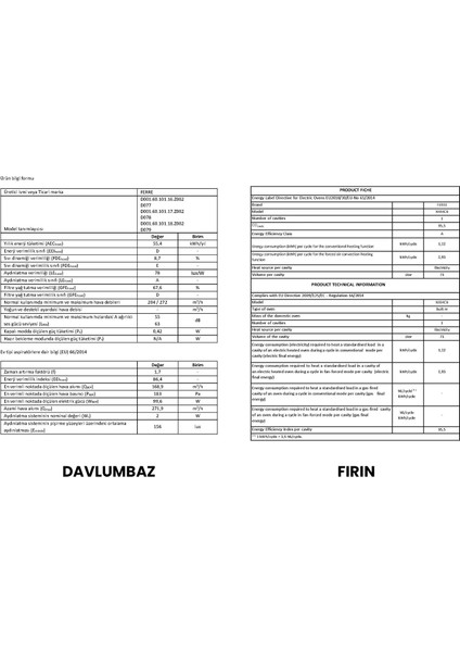 Steamart&fryart Serisi Buharlı Pişirme Beyaz Set (ED076 + XE64CB +D078 )