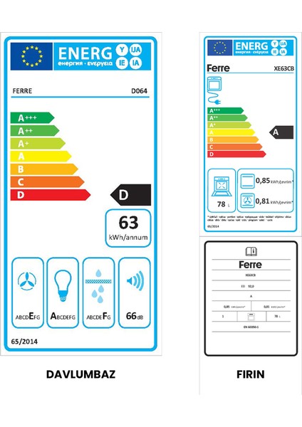 Fryart Cs Serisi Beyaz Ankastre Cam Set (D064 + CS206 + XE63CB)