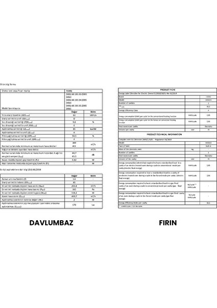 Fryart Cs Serisi Beyaz Ankastre Cam Set (D064 + CS206 + XE63CB)