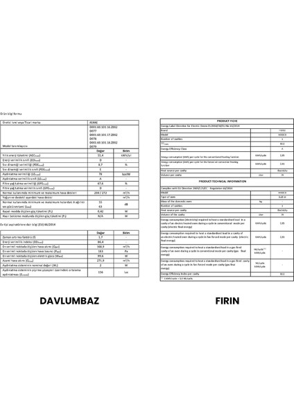 Fryart Serisi Airfry Pişirme Beyaz Set (ED076 + XE63CB +D078 )