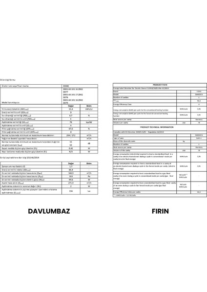 Flowart  Serisi Beyaz Set (CS206 + QMS63CB +D078 )