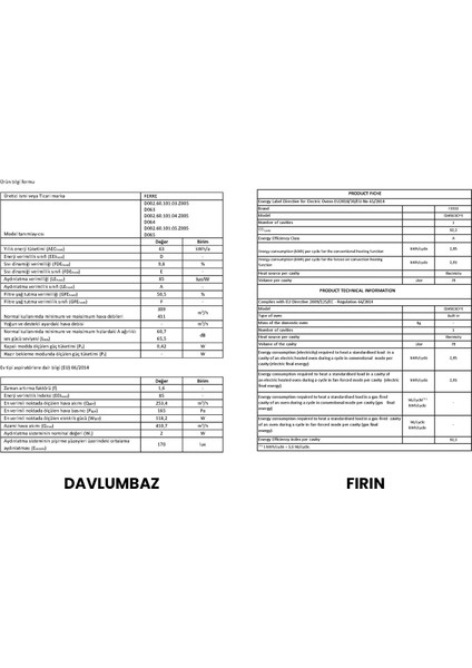 Flowart Serisi Gri Ankastre Set (RS038+ QMS63CPR +D065 )