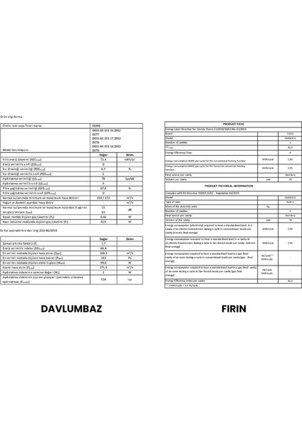 Flowart Serisi Beyaz Set (RS036 + QMS63CB +D078 )