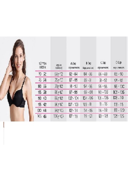 Askısı Çıkabilen Straplez Sütyen fırsatları