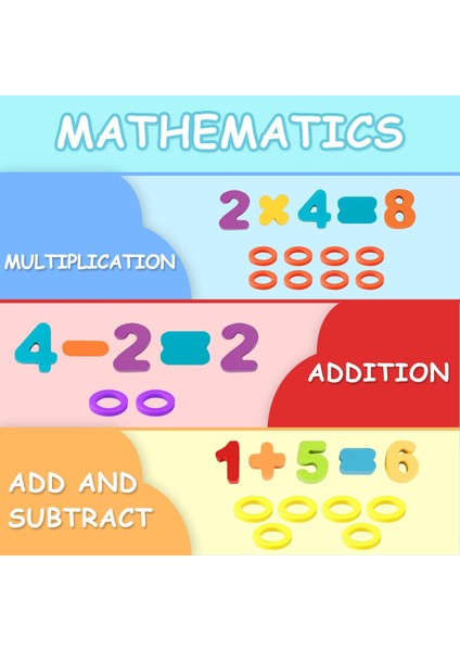 3+ Yaş Için 3'ü 1 Arada Montessori Oyuncakları, Eğitici Manyetik Renk ve Sayı Labirenti, Yeni Yürümeye Başlayan Çocuklar Için Şekil Sıralama Sayma Oyunu, Okul Öncesi Öğrenme Matema (Yurt Dışından)