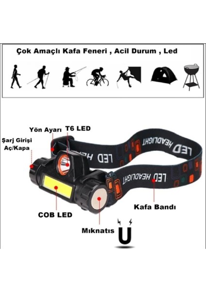 Şarjlı Kafa Lambası Bisiklet Reflektörü Ledli Kamp Kafa Feneri El Feneri 2 Modlu Mıknatıslı indirimleri