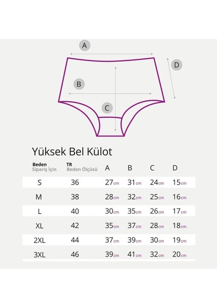 Kadın Yüksek Bel Külot Iz Yapmaz Toparlayıcı Özellikli Ekstra Yumuşak Dokulu Bato Külot