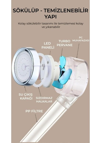 LED Işıklı Turbo Renkli Pervaneli Filtreli Su Tasarruflu Duş Başlığı