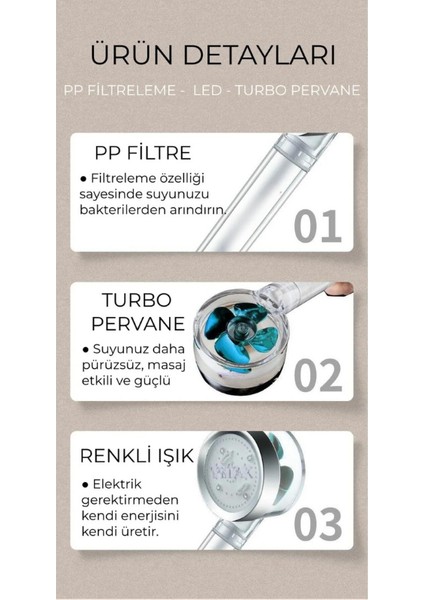 LED Işıklı Turbo Renkli Pervaneli Filtreli Su Tasarruflu Duş Başlığı