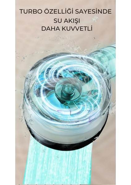 LED Işıklı Turbo Renkli Pervaneli Filtreli Su Tasarruflu Duş Başlığı