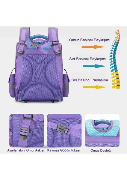 Cat Ortopedik Kolej Çantası fırsatları