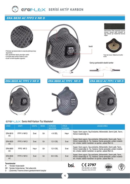 8800 Ac Ffp2 Nr D fiyatları
