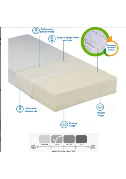 Oval Bebek Yatağı 70X110X10