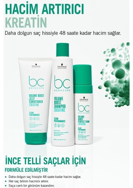 Schwarzkopf Bonacure Hacim Arttırıcı Şampuan 250 ml İnce Telli Saçlar İçin Dolgunluk