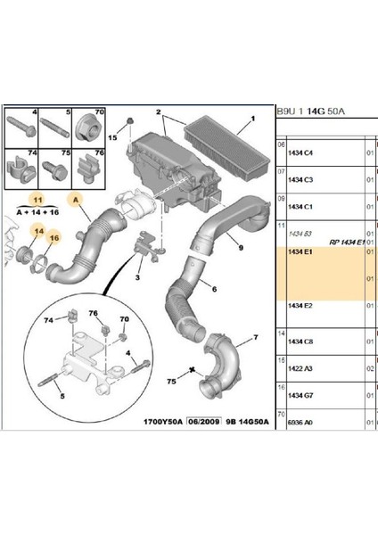 Turbo Ara Hortum 207 307 308 3008 407 5008 Partner Tepee Expert C3 C4 C5 Berlingo (1434.E1-Y32163)