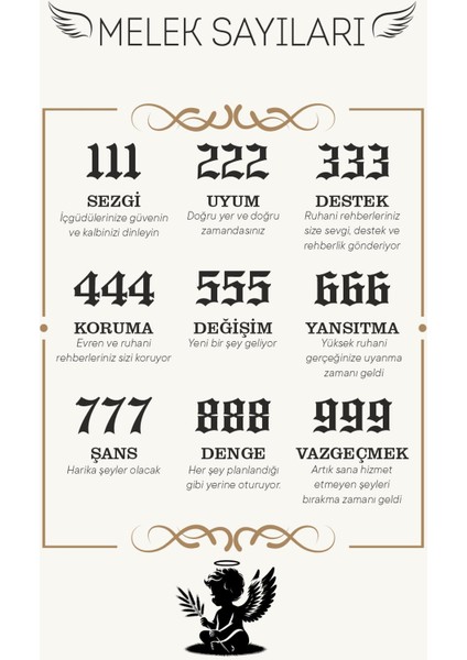 Gold 111 Melek Sayısı Gümüş Sezgi Kolyesi modelleri