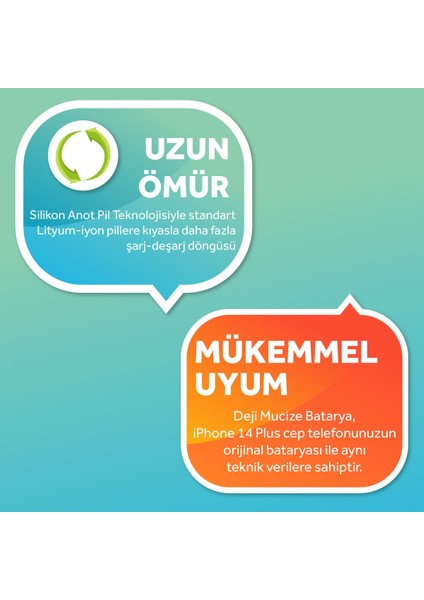 iPhone 14 Plus Uyumlu Mucize Batarya - Orijinal Mah Kapasite fırsatları