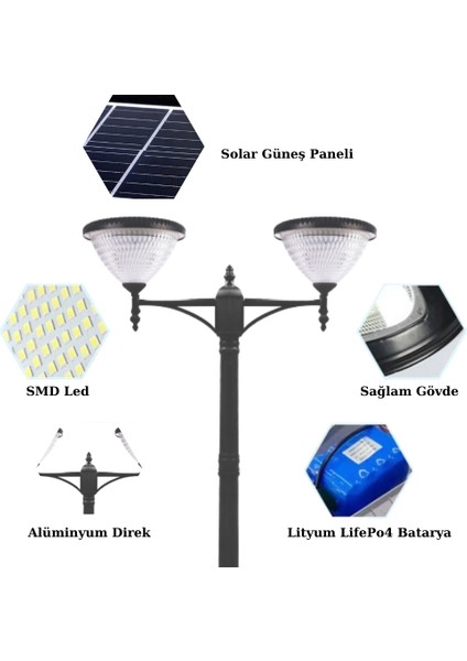 2X100W Güneş Enerjili Solar Bahçe Armatür (300CM Direkli)
