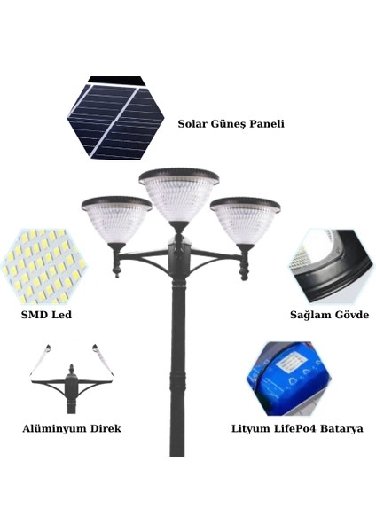 3X100W Güneş Enerjili Solar Bahçe Armatür (300CM Direkli)