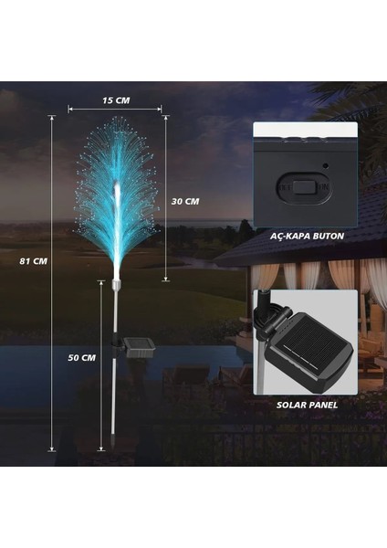 Aral Mini Avm Solar Ledli 7 Renk Değiştiren Bahçe Dekorasyon Aydınlatma 2'li Paket