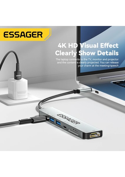 7'in 1'i Laptop/Macbook/Tv/Projektör Hub Çoklayıcı /4K 30Hz HDM/Type-C/TF Kart/SD Kart/Usb 3.2/Usb 2.0/Pd 60W/ 5Gps Hızlı En Son Nesil Yeni Teknoloji Orjinal