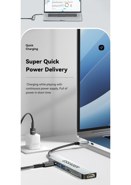 7'in 1'i Laptop/Macbook/Tv/Projektör Hub Çoklayıcı /4K 30Hz HDM/Type-C/TF Kart/SD Kart/Usb 3.2/Usb 2.0/Pd 60W/ 5Gps Hızlı En Son Nesil Yeni Teknoloji Orjinal
