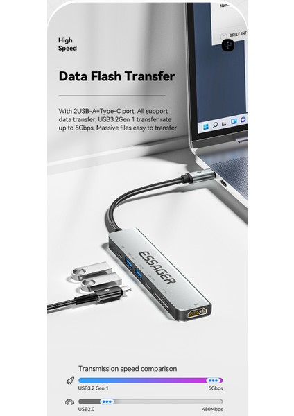7'in 1'i Laptop/Macbook/Tv/Projektör Hub Çoklayıcı /4K 30Hz HDM/Type-C/TF Kart/SD Kart/Usb 3.2/Usb 2.0/Pd 60W/ 5Gps Hızlı En Son Nesil Yeni Teknoloji Orjinal