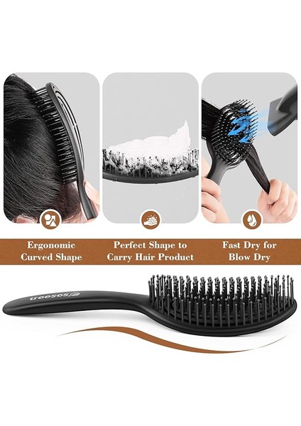 Dolaşık Açıcı Saç Fırçası - Saçları Çekmez - Kıvırcık, Düz Ve Islak Saçlar Için Saç Düzleştirme Fırçaları - Benzersiz Spiral Saç Fırçası (Turuncu) (Yurt Dışından) fiyatları