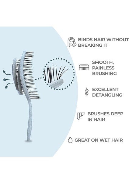 Dolaşık Açıcı Saç Fırçası - Saçları Çekmez - Kıvırcık, Düz Ve Islak Saçlar Için Saç Düzleştirme Fırçaları - Benzersiz Spiral Saç Fırçası (Turuncu) (Yurt Dışından) fırsatları