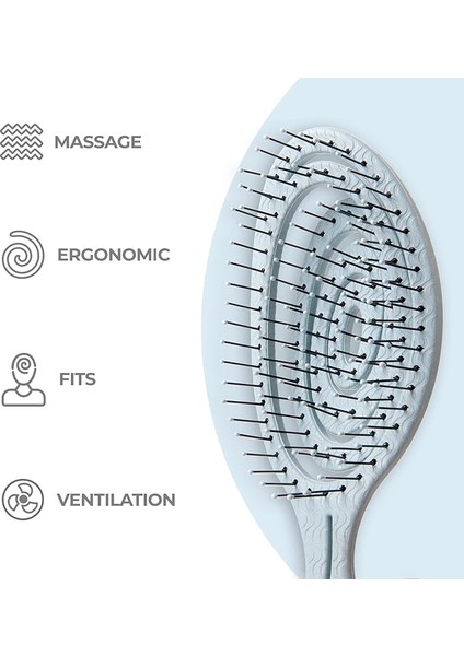 Dolaşık Açıcı Saç Fırçası - Saçları Çekmez - Kıvırcık, Düz Ve Islak Saçlar Için Saç Düzleştirme Fırçaları - Benzersiz Spiral Saç Fırçası (Mavi) (Yurt Dışından) modelleri