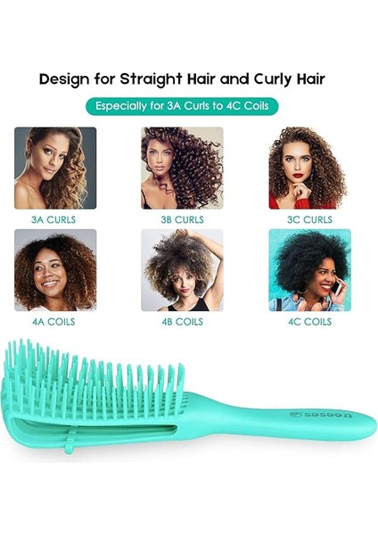 Dolaşık Açıcı Saç Fırçası, Kadın Kızlar Için Dolaşık Açıcı Fırça Islak Kuru Afro 3a Ila 4c Kalın Kıvırcık Dalgalı Kinky Kıvırcık Kıvırcık Doğal Saç, Mavi (Yurt Dışından)