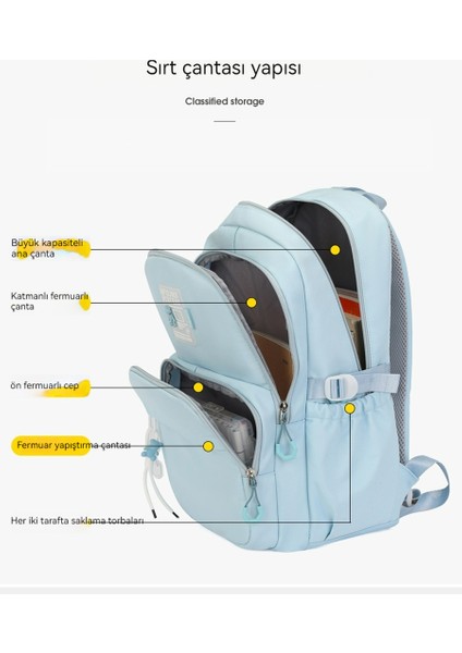 Gençlik Çok Renkli Büyük Kapasiteli Eğlence Sırt Çantası, Okul/seyahat Için Uygun, Okul Çağına Uygun: Ortaokul Öğrencileri/lise Öğrencileri (Yurt Dışından) modelleri