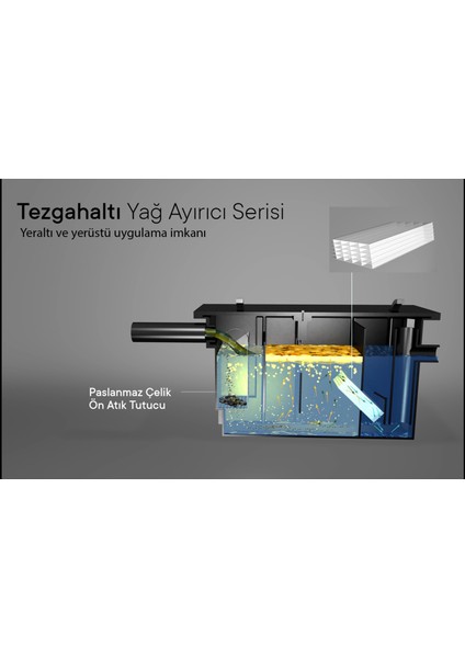 Yağ Ayırıcı Ytpa 0500 Polietilen Tezgah Altı (0,5 Lt/Sn)