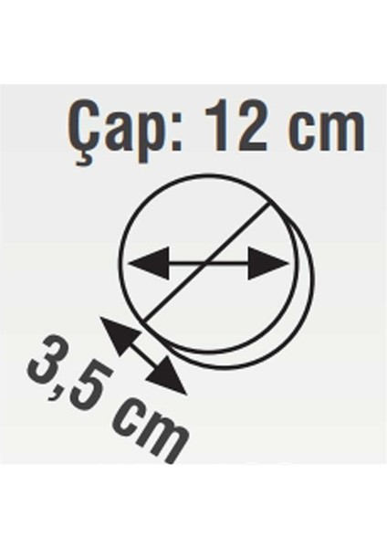 1 Adet K2 6W 6500K Beyaz Işık Sıva Üstü Smd Yuvarlak LED Panel KDL420 fiyatları