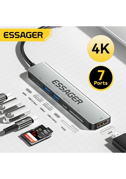 7'in 1'i Laptop/Macbook/Tv/Projektör Hub Çoklayıcı /4K 30Hz HDM/Type-C/TF Kart/SD Kart/Usb 3.2/Usb 2.0/Pd 60W/ 5Gps Hızlı En Son Nesil Yeni Teknoloji Orjinal