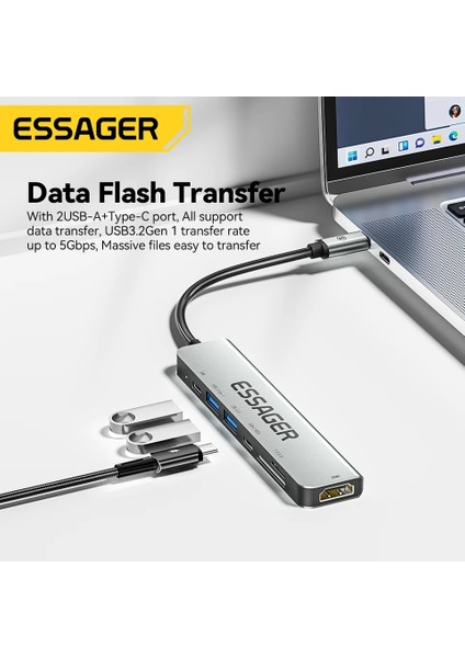 7'in 1'i Laptop/Macbook/Tv/Projektör Hub Çoklayıcı /4K 30Hz HDM/Type-C/TF Kart/SD Kart/Usb 3.2/Usb 2.0/Pd 60W/ 5Gps Hızlı En Son Nesil Yeni Teknoloji Orjinal
