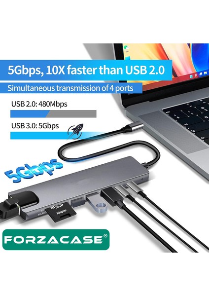 Notebook Macbook Type-C Görüntü Aktarıcı 8in1 Ethernet Sd USB HDMI Çevirici Hub Hdtv FC386 fırsatları