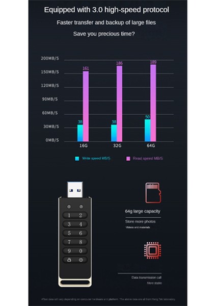 32GB Şifreli USB Flash Sürücü Donanım Şifresi Memory Stick Siyah (Yurt Dışından)