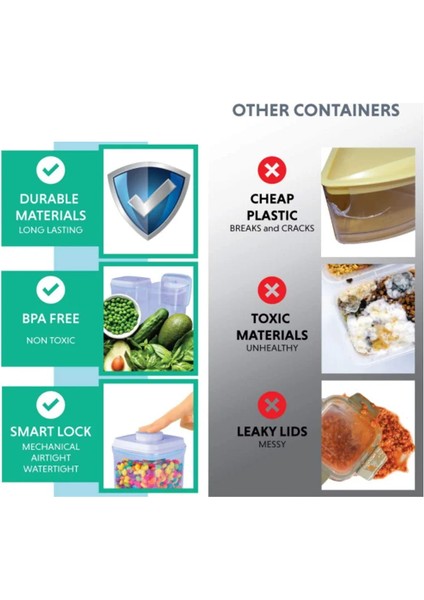 Kare 500ML Stili Hava Geçirmez Gıda Saklama Kabı Mekanik Silikon Conta Bpa Içermeyen Taşınabilir Süt Tozu Saklama Kutusu Momcare Formül Kabı (Yurt Dışından) indirimleri