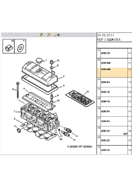 Silindir Kapak Conta Sacı 106 206 306 Saxo Xsara Picasso (0209W9)
