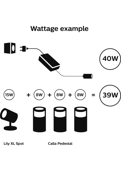 Hue Outdoor 40 Watt Güç Kaynağı