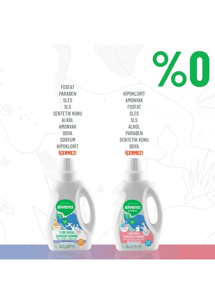 %100 Doğal Çamaşır Sabunu & Bebek Çamaşır Sabunu Kendinden Yumuşatıcılı Bitkisel Deterjan Konsantre Vegan 750 ml Set