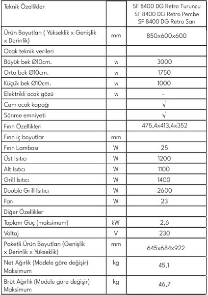 Sf 8400 Dg Retro Turuncu Solo Fırın