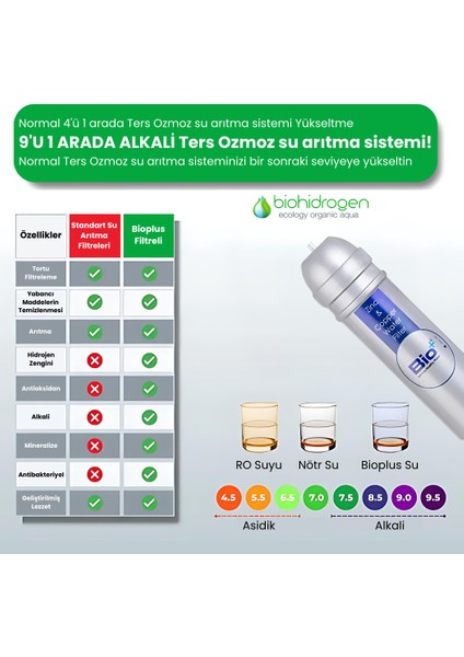 Çinko & Bakır Mineralli Canlı Su Üreten Su Arıtma Cihazı Pompalı