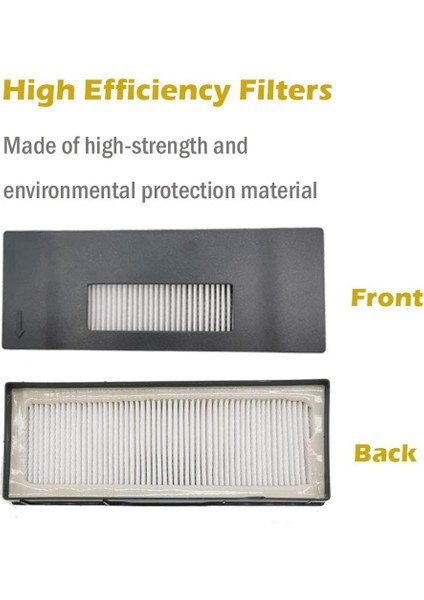 Ecovacs Deebot - M80 Pro DT85 DT83 DM81 DM85 Için Yedek Parçalar (Yurt Dışından) fırsatları