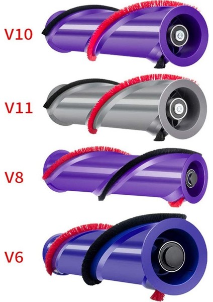 Dyson V11 Akülü Süpürge Parçası 970135-01, 970100-05 Elektrikli Süpürge Aksesuarları Için Rulo Fırça Rulo Çubuğunun Değiştirilmesi (Yurt Dışından) indirimleri